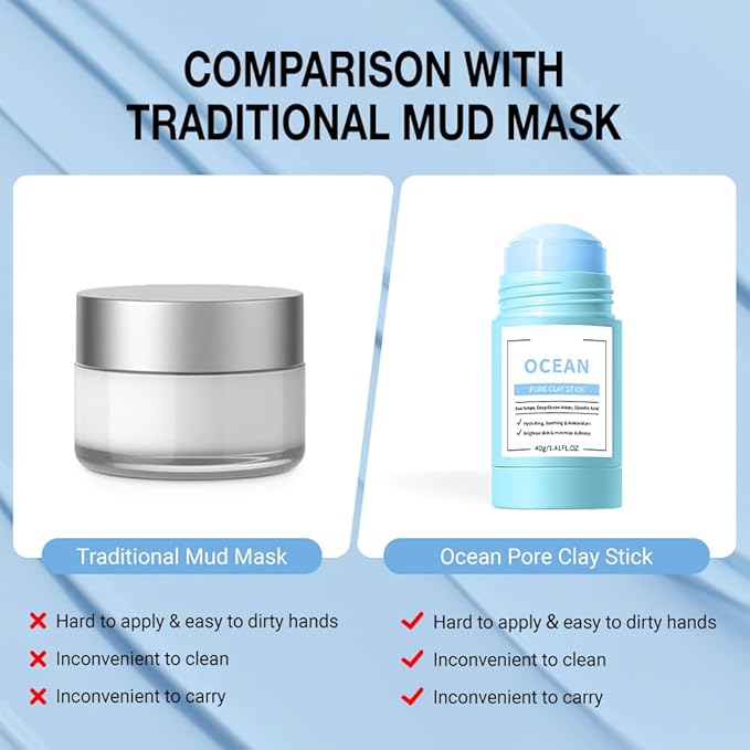 2Pcs Clay Mask For Face, Blackhead Remover For Face, Deep Pore Cleansing, Moisturizing, Skincare Facial Mask for Refining Pores and Controlling Oil (A02#2Pcs Blueberry)