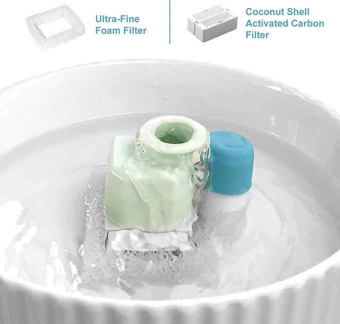 Replacement Filters for 360 Ceramic Pet Fountain | 10 Pack Replacement Filters for Wonder Creature Aurora /Cup Cake Pet Fountain(8Carbon Filters+2 Foam Filters)