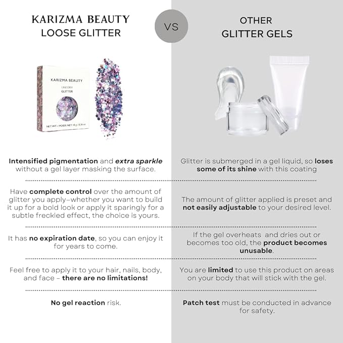 KARIZMA Unicorn Glitter. 10g Chunky Face, Hair Eye and Glitter for Women. Rave, Festival Accessories, Cosmetic Makeup. Loose Set