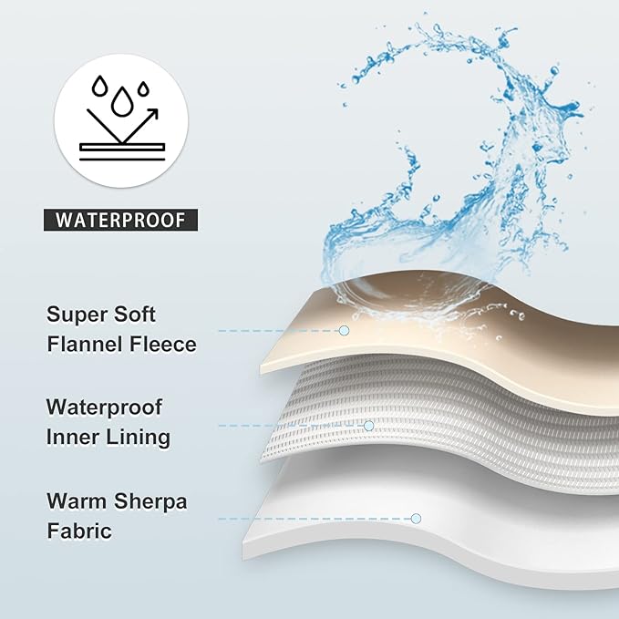 Soft Waterproof Blanket for Bed Couch Sofa, Dusty Pink, 60x80 inches | Liquid Pee Proof Pet Blanket for Dog Puppy Cat, Reversible Sherpa Fleece Blanket for Couch Cover, Furniture Protector