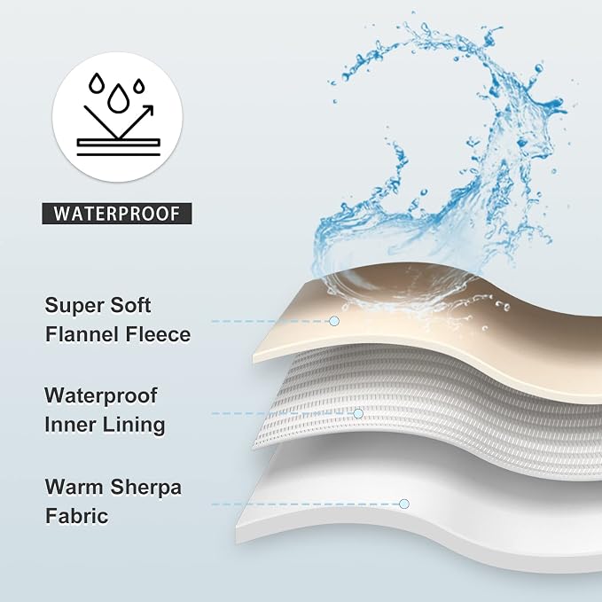 Soft Waterproof Blanket for Bed Couch Sofa, Navy Blue, 50x60 inches | Liquid Pee Proof Pet Blanket for Dog Puppy Cat, Reversible Sherpa Fleece Blanket for Couch Cover, Furniture Protector