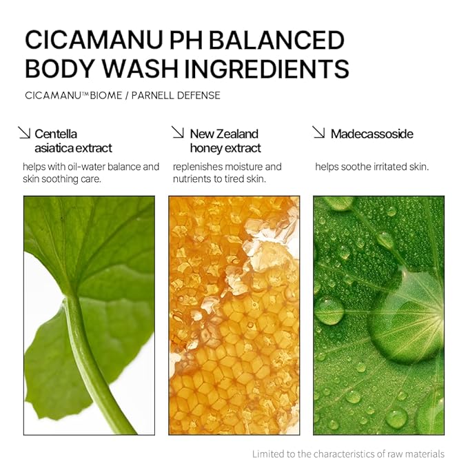 Parnell Cicamanu pH Balanced Body Wash 13.5 Fl Oz | Salicylic Acid LHA Cica HA Ceramide | Mild Soothing Cleanser for Back Acne Bacne & Sensitive Troubled Skin