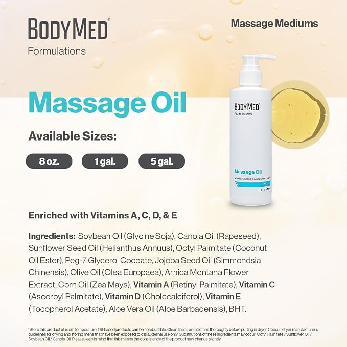 BodyMed Formulations Massage Oil, 5 gal. – Fragrance-Free, All-Natural Oil for Massage Therapy – Leaping Bunny Certified – with Arnica Extract & Jojoba – Non-Staining, & Paraben Free