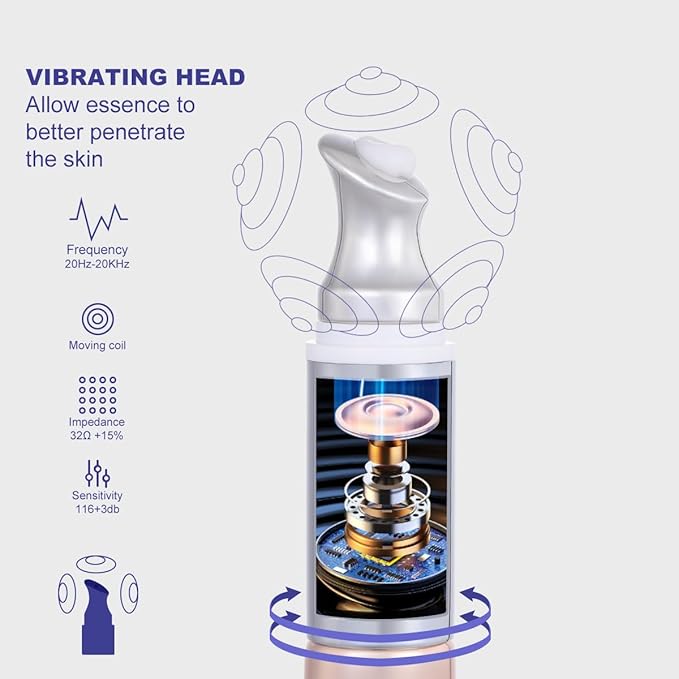 PHOFAY Anti-Wrinkle Moisturizing Eye Cream 14ml / 0.5 fl oz – Smart Sensor Electric Massager, Lightweight & Fragrance-Free Formula, Quick Absorption, Suitable for Sensitive Skin (0.24 floz)