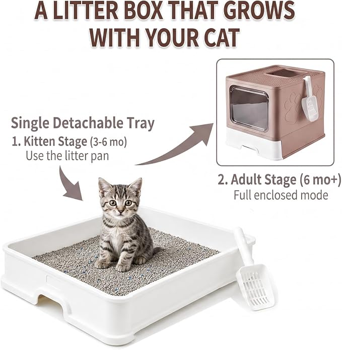 Medario Cat Litter Box with X-Large Litter Mat and Scoop(Upgrade Coffee) | Large Covered Litter Box with Lid, Enclosed Kitty Box,Front Top Entry Exit, Odor Control Easy to Clean