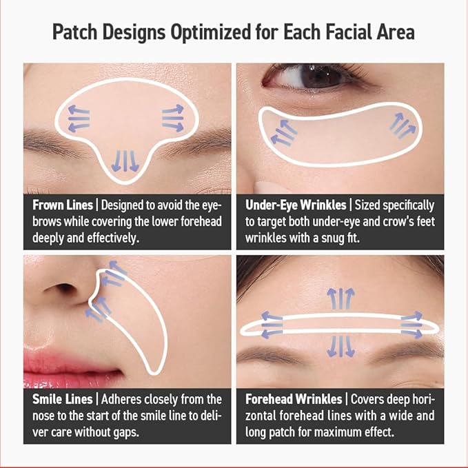 Wrinkle Master Patch – Targeted Wrinkle Patches for T-Zone, Smile Lines & Brows | Korean Skincare