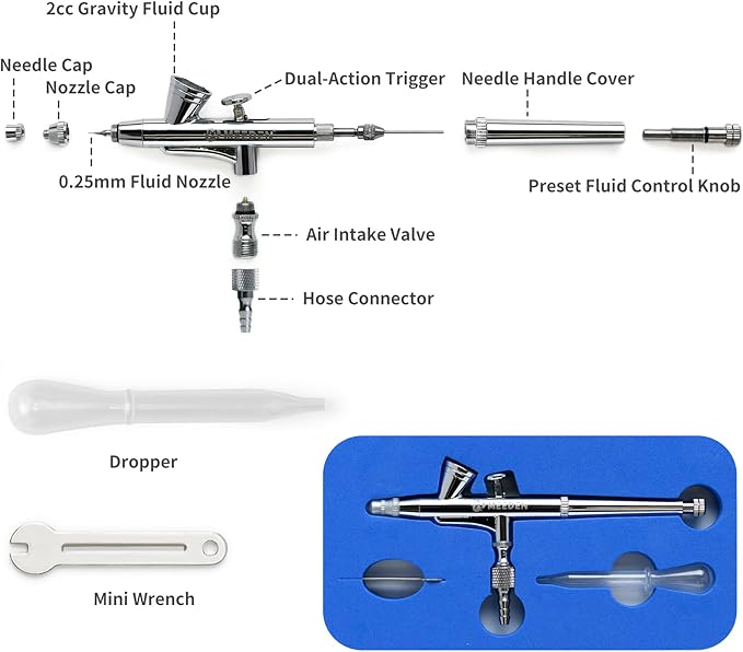 MEEDEN Airbrush Spray Gun Kit: 3 Pack of 0.25, 0.35, 0.5mm Needles Pre-Equipped Air Brush Paint Guns - Dual-Action Gravity Feeds and Siphon Feed for Model Nail Makeup Cake