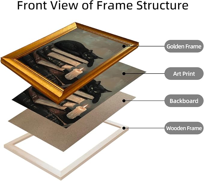 Framed Vintage Cat Wall Art for Bedroom Decor Antique Painting Black Cat Canvas Print Artworks for Study Room Living Room Home Decor Aesthetic