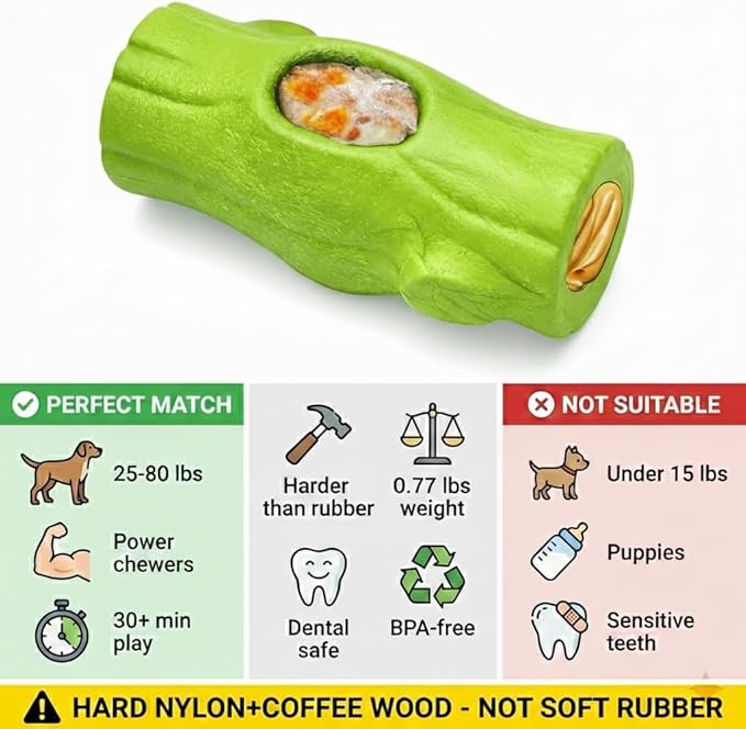 2 Pack Dog Toys for Aggressive Chewers Green & Blue