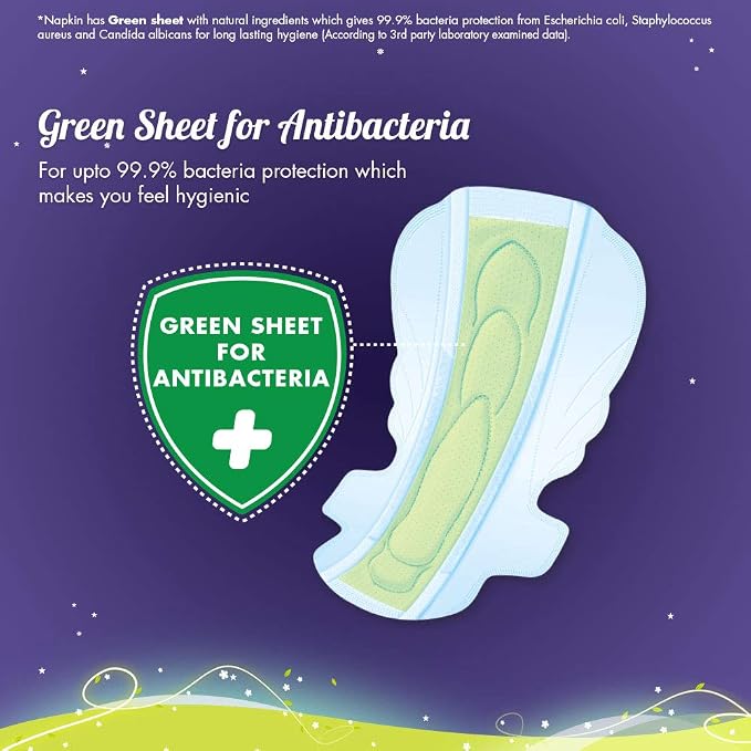 Sofy Overnight Antibacteria XXL 20