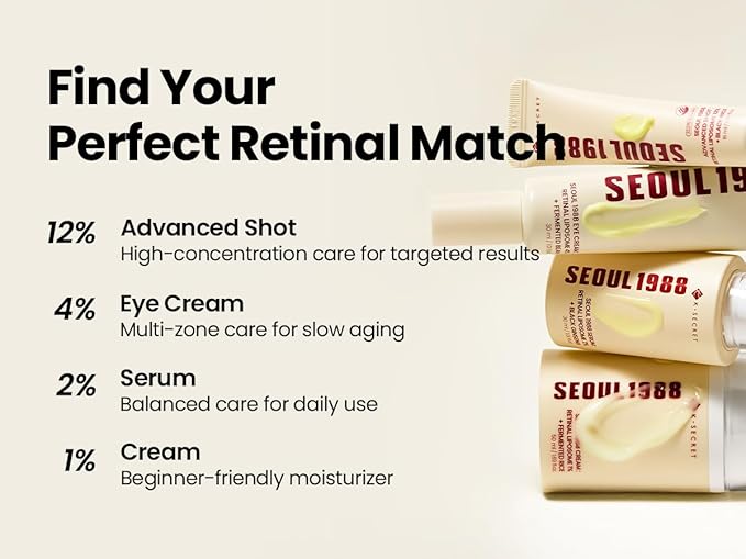 K-SECRET SEOUL 1988 Retinal Serum – Formulated with Advanced Retinal Liposome 2% and 58% Black Ginseng Extract | Fine Lines and Skin Texture Care Serum | Korean Skincare, 30ml / 1.01 fl oz