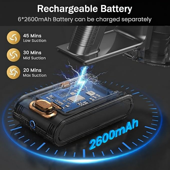 Cordless Vacuum Cleaner, 10-in-1 Lightweight Stick Vacuum with 45mins Runtime, Powerful Suction, LED Touch Screen, Rechargeable Vacuum Cleaners for Home Hardwood Floor Carpet Pet Hair (Gold)