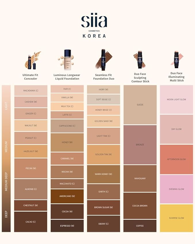 SIIA Cosmetics Seamless Fit Foundation Duo in SC03 Light Tan