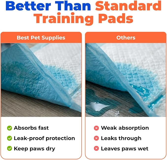 Best Pet Supplies Extra Large Dog Training Puppy Pee Pads - Blue, 100 Count | 36x28", Super Absorbent, Disposable, Leakproof, Keeps Floors Protected & Paws Dry, For Indoor Dogs, Odor Control