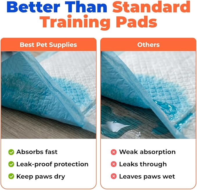 Best Pet Supplies Extra Large Dog Training Puppy Pee Pads - Blue, 40 Count | 36x28" Potty Pads, Super Absorbent, Disposable, Leakproof, Keeps Floors Protected & Paws Dry, For Indoor Dogs, Odor Control