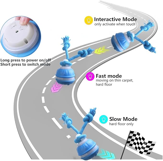Interactive Dogs Toy with Motion Activated - 3 Play Modes Smart Moving Ball for Small Medium Doggy, USB Rechargeable Squeaky Rolling Accessory with Auto-Wake & Mute Option for Indoors Outdoors