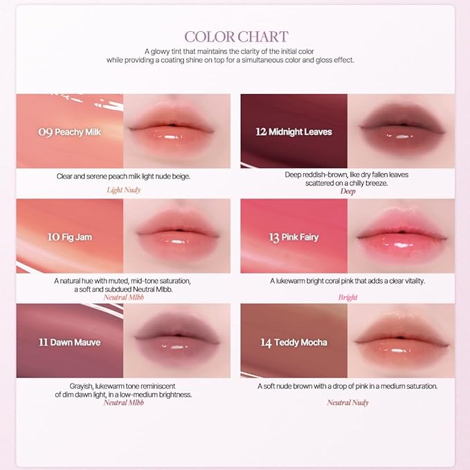 Heart Percent Dote On Mood One Way Glowy Tint, Glass-like High Shine Glossy Finish w/Long-Lasting Luminous Color Lip Stain for Glowy Look, #01. Bare Nude