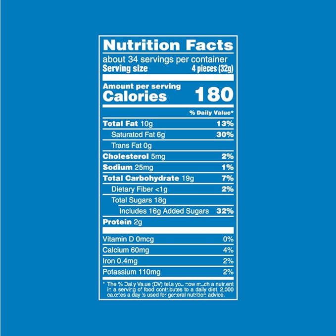 DOVE Promises Milk Chocolate Candy Individually Wrapped Bulk Pack (38.09 oz, 136 Piece) Bag, 8.46 ounces