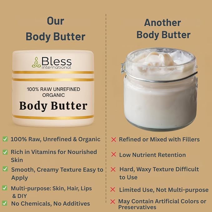 Organic Raw Aloe Vera Butter 100% Pure,Natural & Unrefined| Skin Moisturizer For Face, Body & Hair| 1 LBS/450 GM Ivory / White Grade A | DIY Creams, Balms, Lotions, Soaps| Softens Dry & Tough Skin