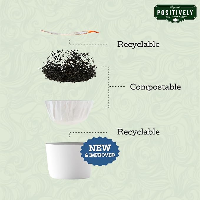 Organic Positively Tea Company, Organic Green Tea, K-Cup Compatible, 24 Pods