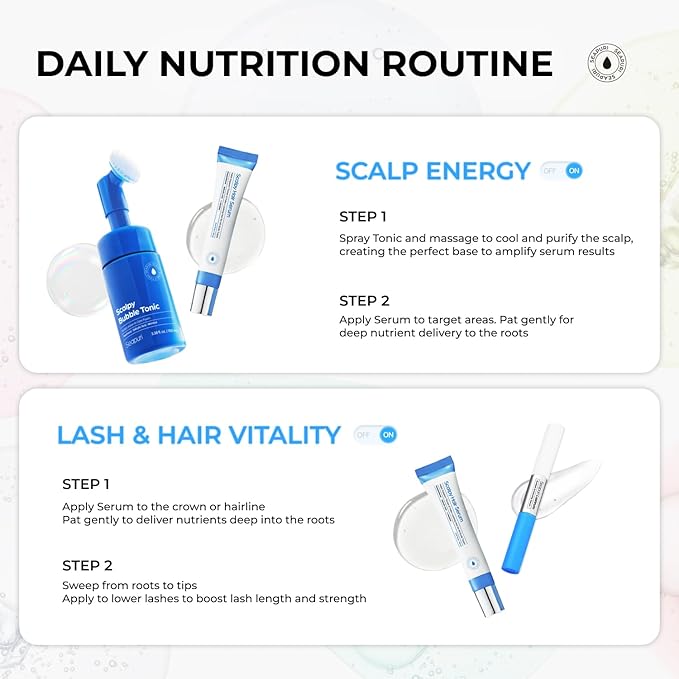 Seapuri Lashrum Eyelash Enhancing Serum | Lash Growth Serum with Caffeine, Peptide & Biotin | for Longer, Fuller Lashes | Dual Brush for Precise & Full Application | Non-Irritating, Daily Use