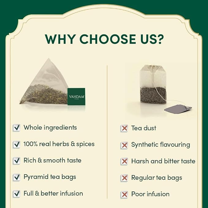 VAHDAM, Assorted Chai Tea Bags Sampler (5 Flavors, 20 Ecofriendly Pyramid Tea bags) I Gift Ideas for Women & Men | Masala Chai Tea Varieties from India | Gluten Free & Non GMO | Gifts for Him/Her
