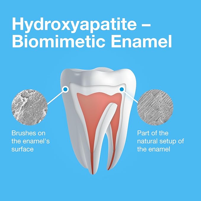 Bioniq Classic Fluoride Free Toothpaste with 20% Hydroxyapatite, Clinically Tested for Sensitive Teeth, Expert Enamel and Gum Care with Mint Flavor, Daily Use 3.44 oz 1pack
