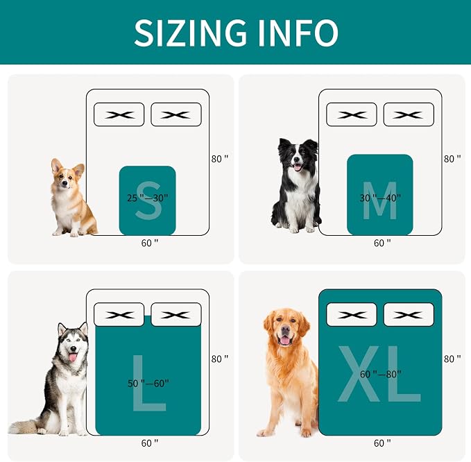 Waterproof Pet Blanket for Dogs and Cats, Soft Sherpa Fleece Throw Blanket 50 * 60inch Solid Grey