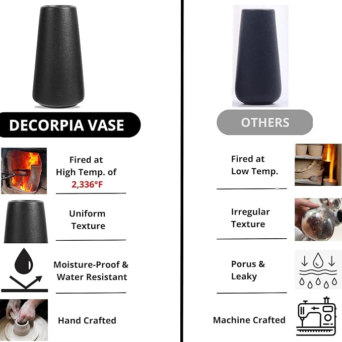 DECORPIA 12 Inch Tall Premium Quality Ceramic Vase | Flower Vase for Home Decor | Farmhouse Decor, Desk Decor, Modern Decor, Aesthetic Room Decor, White Vase for Bohemian Decor, Pampas Vase, Black