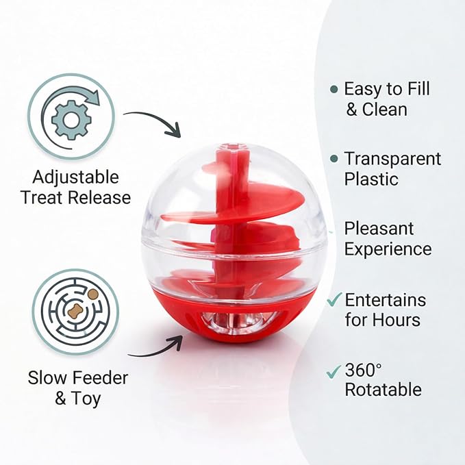 2Pcs Cat Treat Dispenser Toy, Interactive Cat Treat Ball for Cats, Plastic Pet Food Ball for Cats Kitten Training, Adjustable Leakage Mouth, Small 2 x 2in