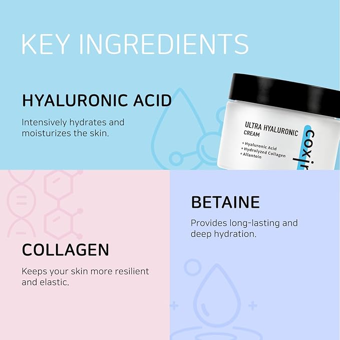 coxir Ultra Hyaluronic Cream– Intense Hydration Moisturizer for Dry, Dehydrated Skin | Hyaluronic Acid & Aloe Vera | Lightweight Korean Face Cream for Winter Dryness & Glowing Skin 50ml (1.69 fl oz)