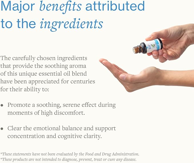 Swiss Just Stress Relief, Anti-Stress Activator Essential Oil 20ml. A Specific & Balanced Blend of 15 Natural Essential Oils. with Basil & Lavender Extract, 20 ml
