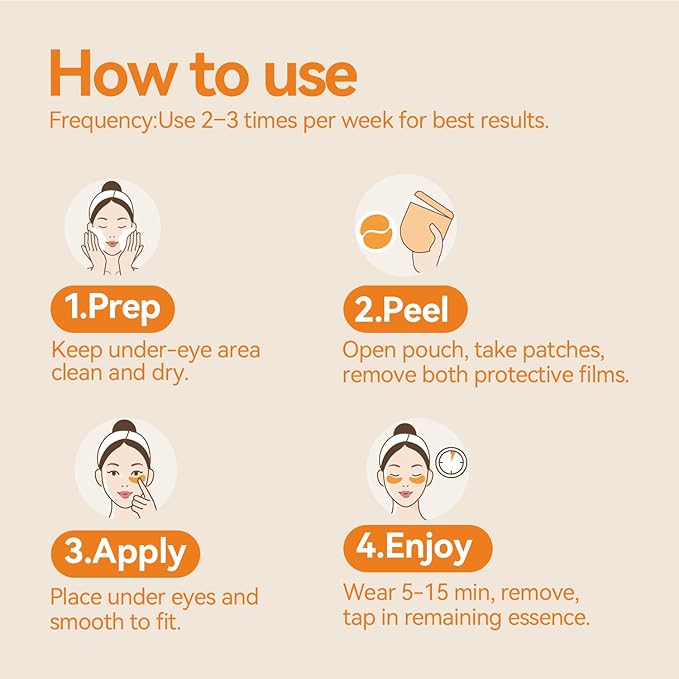 Pulse Energy Retinol Under Eye Patches (28 Pairs), Bakuchiol, Peptides & Vitamin A Hydrogel Eye Mask for All Skin Types, including Sensitive Skin - Smooth Fine Lines & Wrinkles, Firming Lift