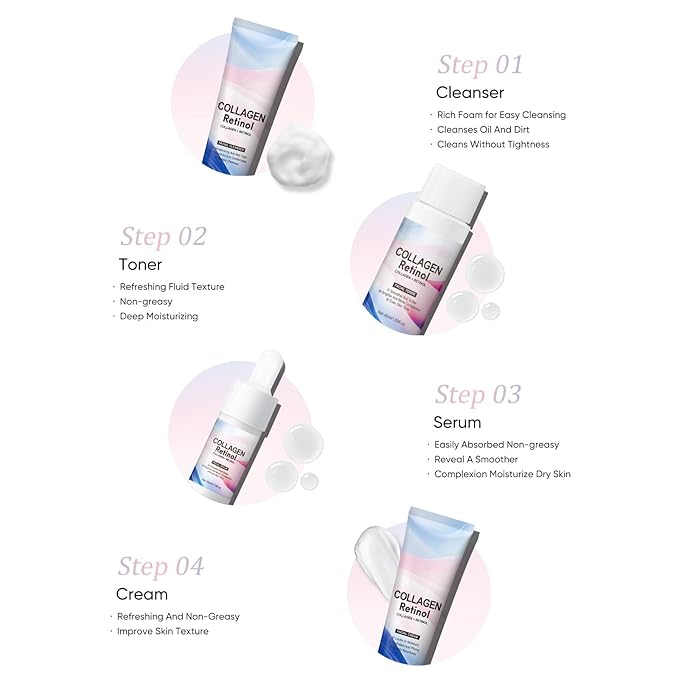 Travel Skincare Set, Collagen Retinol Face Wash, Toner, Anti-Aging Serum & Moisturizer Cream Travel Essentials Toiletries Kit for Women, Cleanser & Skincare Skin Routine Kit