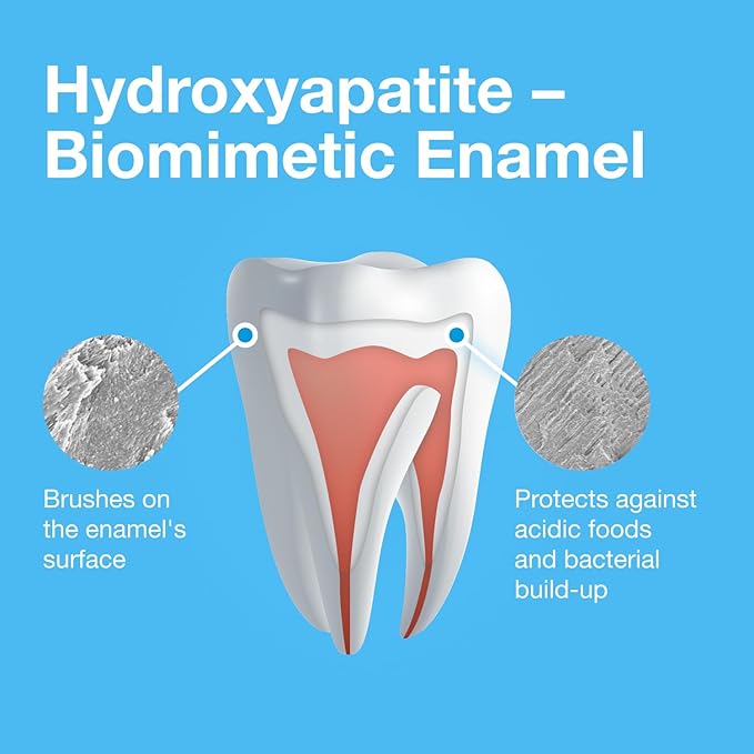 Bioniq Plus Toothpaste with 20% Hydroxyapatite, Fluoride Free Toothpaste, Hydroxyapatite Clinically Tested, Expert Enamel Care with Mint Flavor I 3.44 oz 1 Pack
