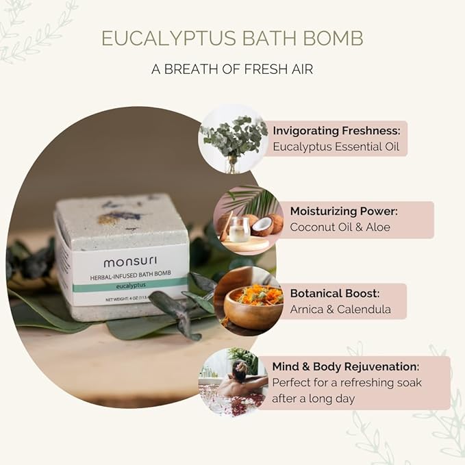 Muscle Relaxing Spa Gift Set for Women | Bath & Body Care Package with Natural Body Oil, Balm, Bath Bomb. Relaxation Self Care Package for Sore Muscles.