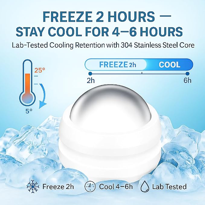Flyfan Cold Massage Roller Ball - Gifts for Boyfriend Him Men Women, Stays Cold for 6 Hours, Muscle Recovery Tools,Personal Care Massage Essentials,Rapidly Relieve Muscle Pain and Tension