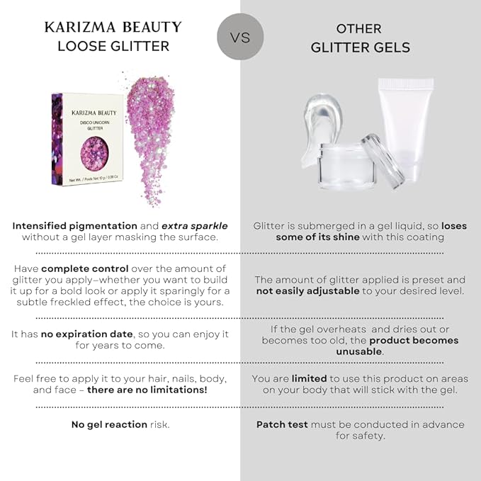 KARIZMA Disco Unicorn Body Glitter. 10g Chunky Face, Hair, Eye and Body for Women. Rave Festival Accessories, Cosmetic Makeup. Loose Set