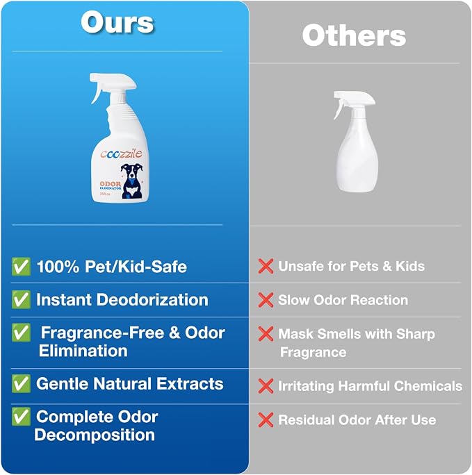 Pet Odor Eliminator Spray for Home, Fragrance Free Dog and Cat Urine Odor Remover for Carpet, Litter Box, Furniture, Pet Bedding and Floors, Colorless, 25 Fl Oz
