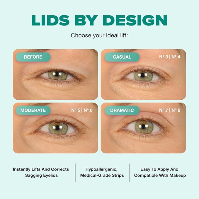 Contours Rx Lids by Design – N°5 Transparent Instant Eyelid Lift Strips for Casual Mild to Moderate Hooded Lids – Medical-Grade, Anti-Aging Eyelid Tape – 80 Count