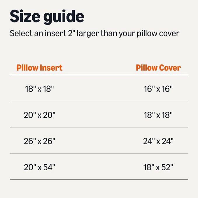 Amazon Basics Square Hypoallergenic Pillow Insert, Down Alternative Fiberfill, Sofa Bed Couch Decorative Stuffer, 18", 2-Pack