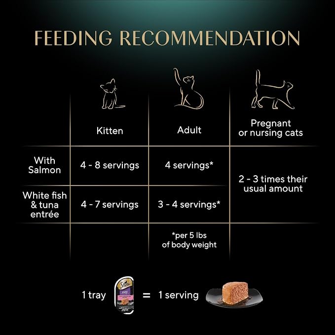 Sheba Perfect Portions Pate Wet Cat Food, Seafood Pack, 2.6 oz, 12 ct, 2pk | Grain-free, made in USA, Salmon & Whitefish-Tuna, 48 servings total, sustainable seafood, twin-pack trays