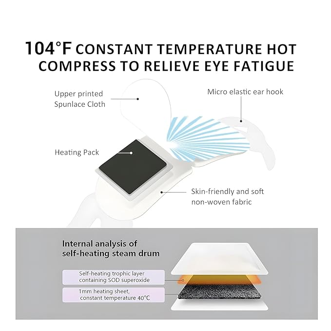 12 Count Stye Eye Treatment | Heated Eye Mask, Unscented Steam Warm Compress for Dry Eyes, Self-Heating Moist Eye Compress, Blepharitis & Chalazion & Overnight Stye Eye, Puffiness & Tired Eyes