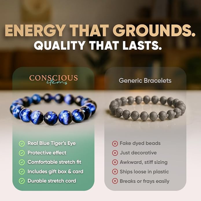 Conscious Items Wealth & Manifestation Bracelet for Women & Men, Prosperity Bracelet with Money Crystals & Natural Stone for Abundance, Goal Attraction, & Positive Intentions