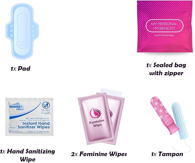Portable Period Kit: Essential Period Pouch for Teen Girls in School, Travel, and Daily Use - Ideal for Parents, Schools, Churches, Businesses, and Homeless Outreach - Pink (Menstrual Kit, 100)