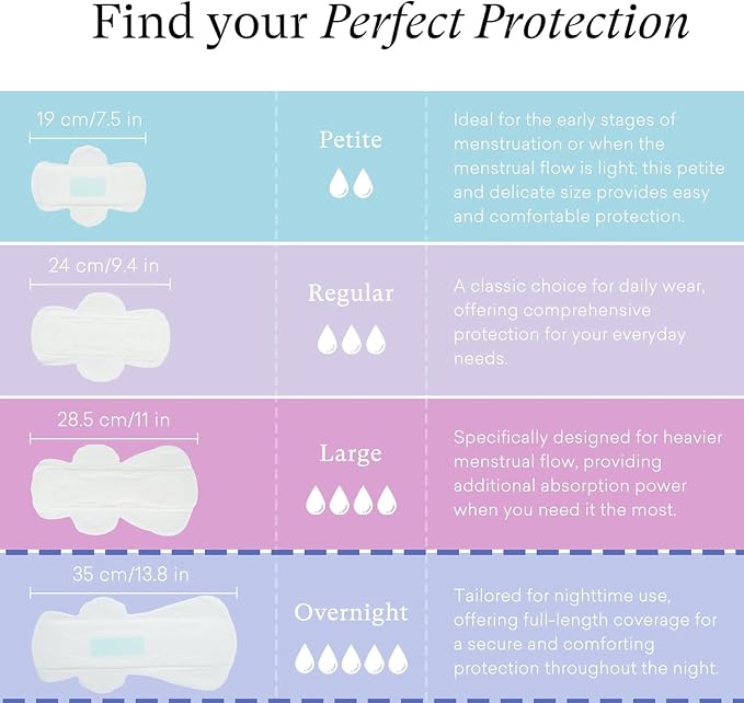 PurComfy Teens Maxi Period Pads with Wings for Tweens, Organic Cotton Sanitary Pads for Teens Girls 9-14, Long Overnight Size, 90 CT (Pack of 2)