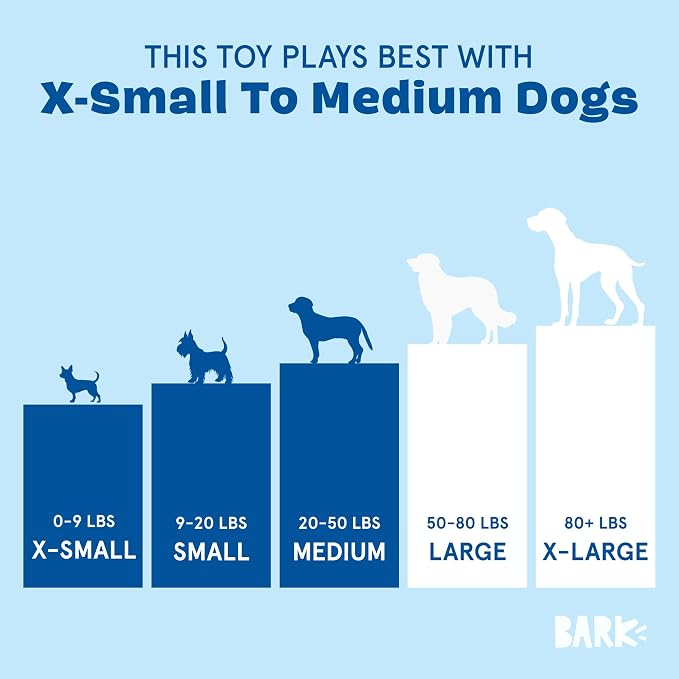 BarkBox Canned Smeat Dog Toy - 2-in-1 - Toy for Extra Small to Small Dogs | Plush Set with 2 Squeakers & Crinkle | Multi-Part Squeak