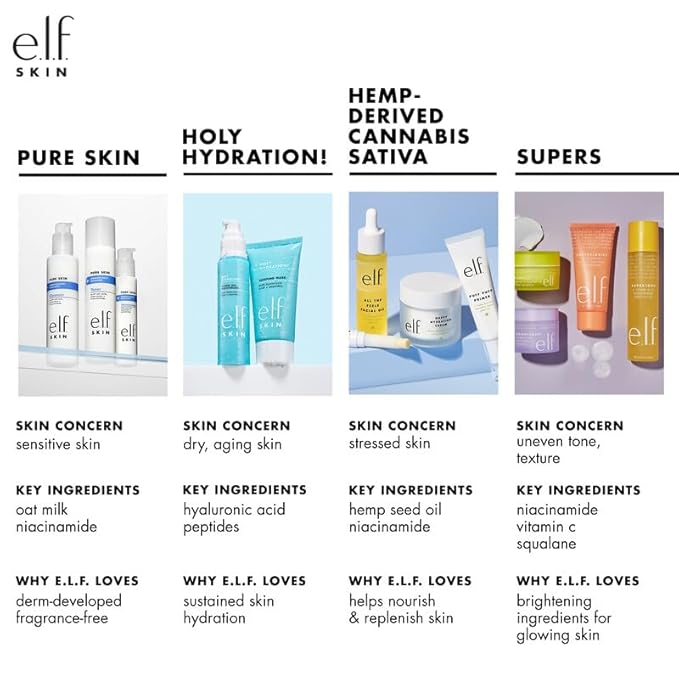 e.l.f. SKIN Holy Hydration! Nourishing Night Cream,Ultra-Hydrating Moisturizer,Infused with Shea Butter,Soothes Skin,1.76 Oz (Packaging May Vary),(Pack of 2)