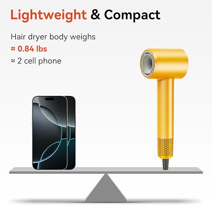 Ionic Hair Dryer, 300M Negative Ions 110,000 RPM High-Speed Brushless Blow Dryer for Frizz-Free Shine, Fast Drying Intelligent Thermo-Control, Lightweight Quiet Dryer with Magnetic Nozzle