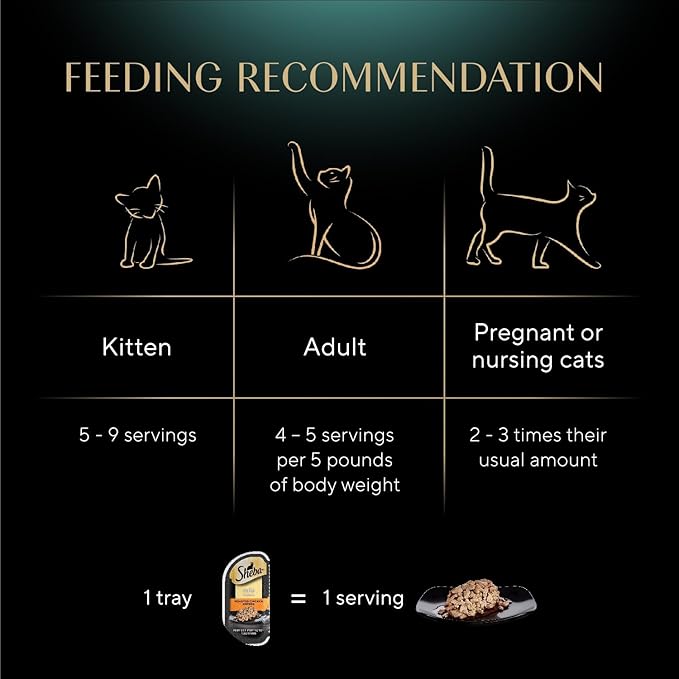 Sheba Perfect Portions Cuts Wet Cat Food, Roasted Chicken, 2.6 oz, 24 ct | Grain-free, Roasted Chicken, 48 servings, no fillers or artificial flavors, essential vitamins & minerals, twin-pack trays